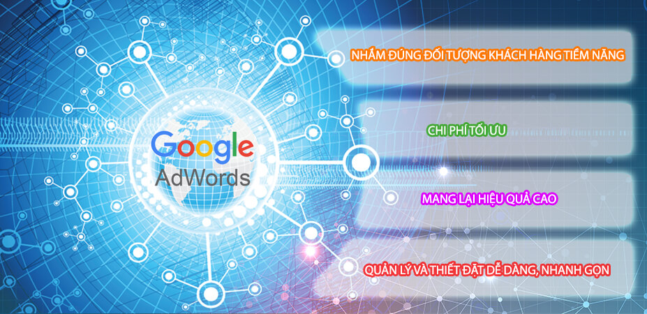 Những lợi ích mà Google Quảng cáo mang lại