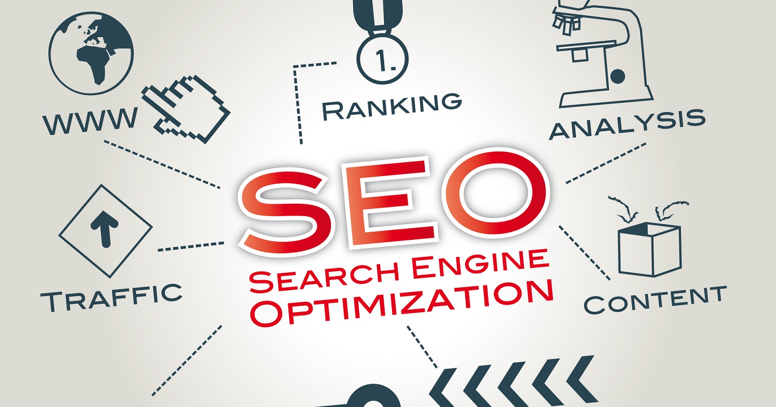 TOP 5 CÔNG TY SEO CÓ DỊCH VỤ LÀM SEO WEBSITE TỐT NHẤT HIỆN NAY