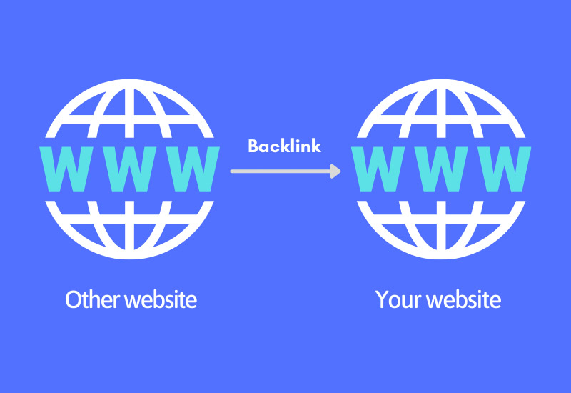 backlink